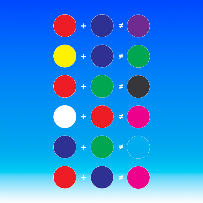 Coloured circles with mathematical equations